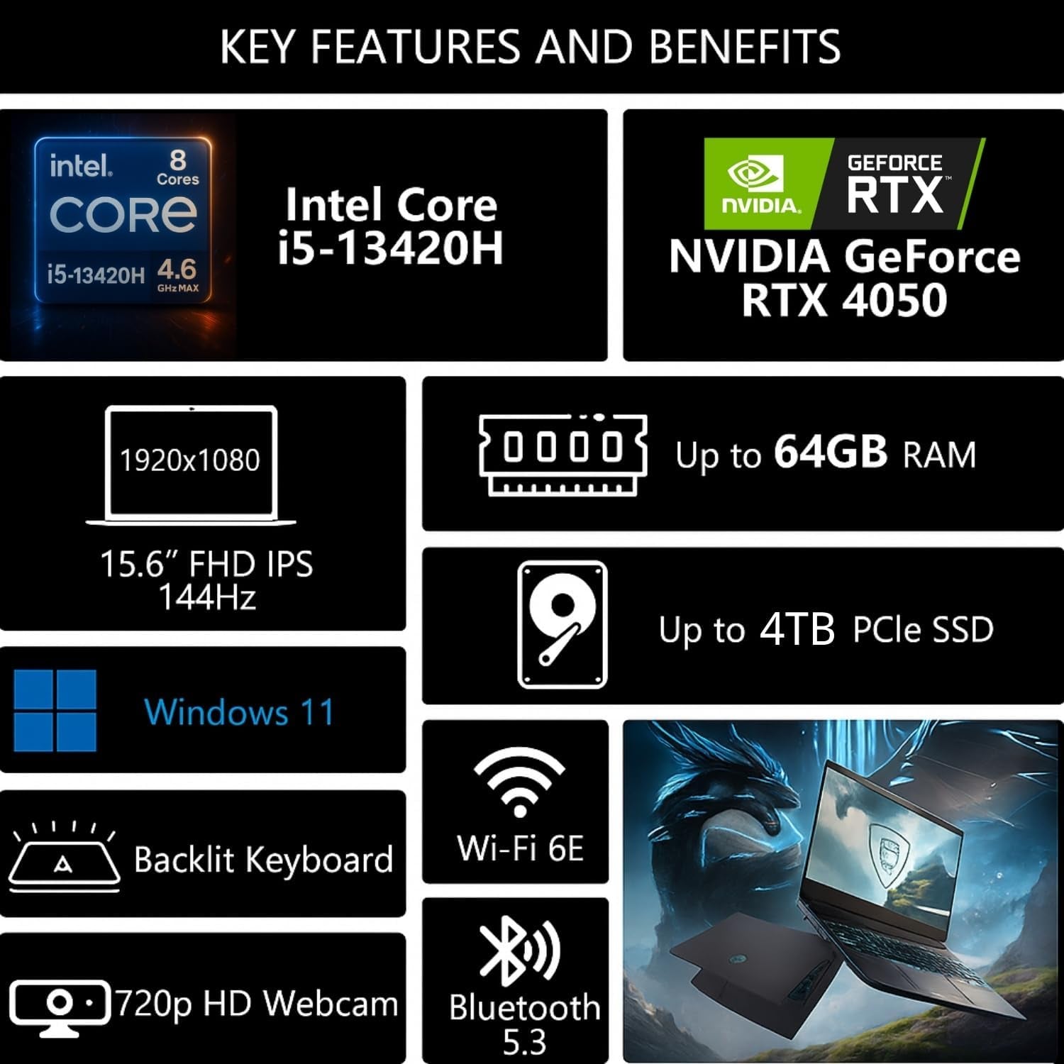 Msi Thin 15 15.6" FHD 144Hz Gaming Laptop, Intel I5-13420H (8 Cores, up to 4.6 Ghz), NVIDIA Geforce RTX 4050, 32GB RAM, 1TB Pcie SSD, Wi-Fi 6E, USB-C, Backlit Keyboard, HD Camera, Gray, Windows 11